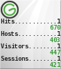 web site traffic statistics